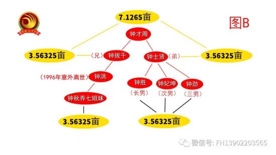 WPS图片-修改尺寸(7).jpg